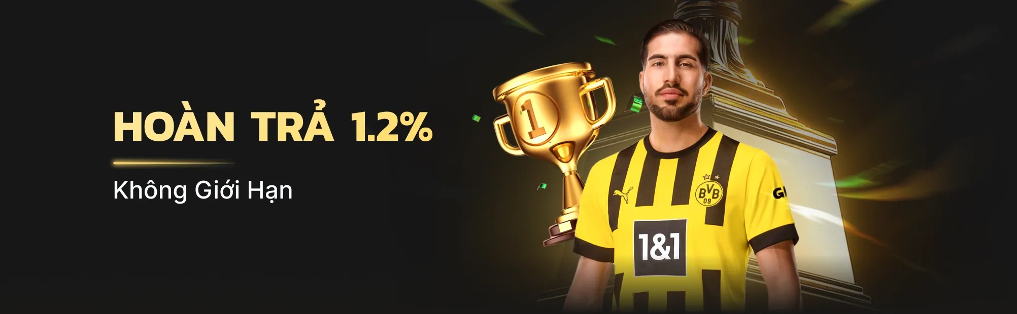 Slots Theo Chủ Đề